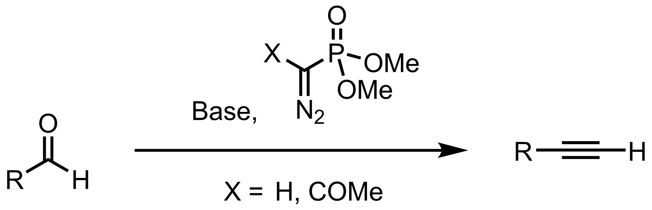 Schematic representation of the Seyferth-Gilbert Homologation.