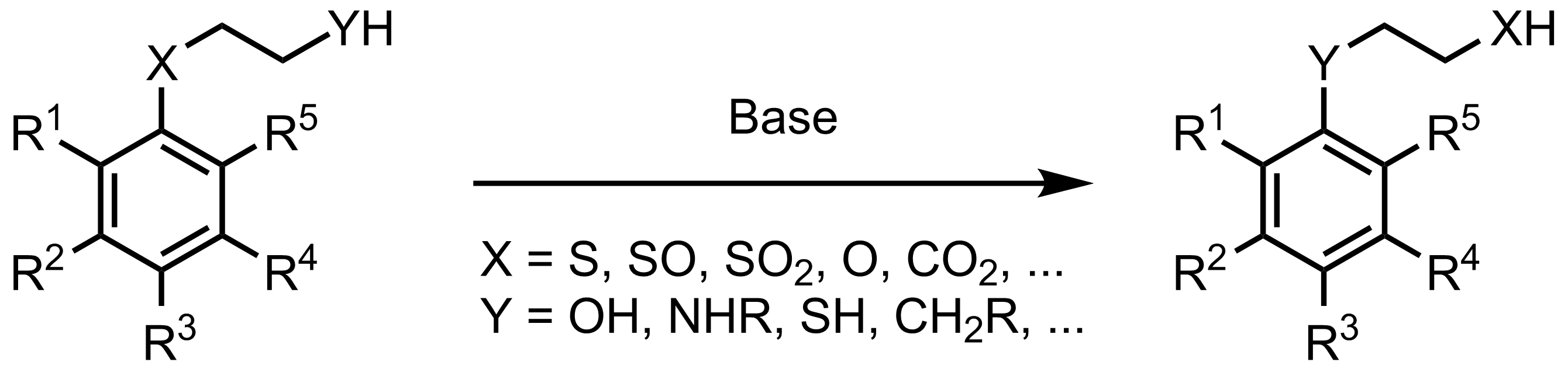 Schematic representation of the Smiles Rearrangement.