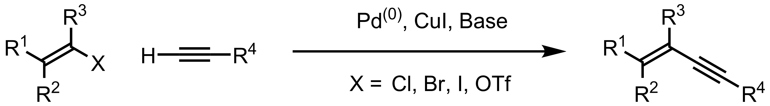 Schematic representation of the Sonogashira Coupling.