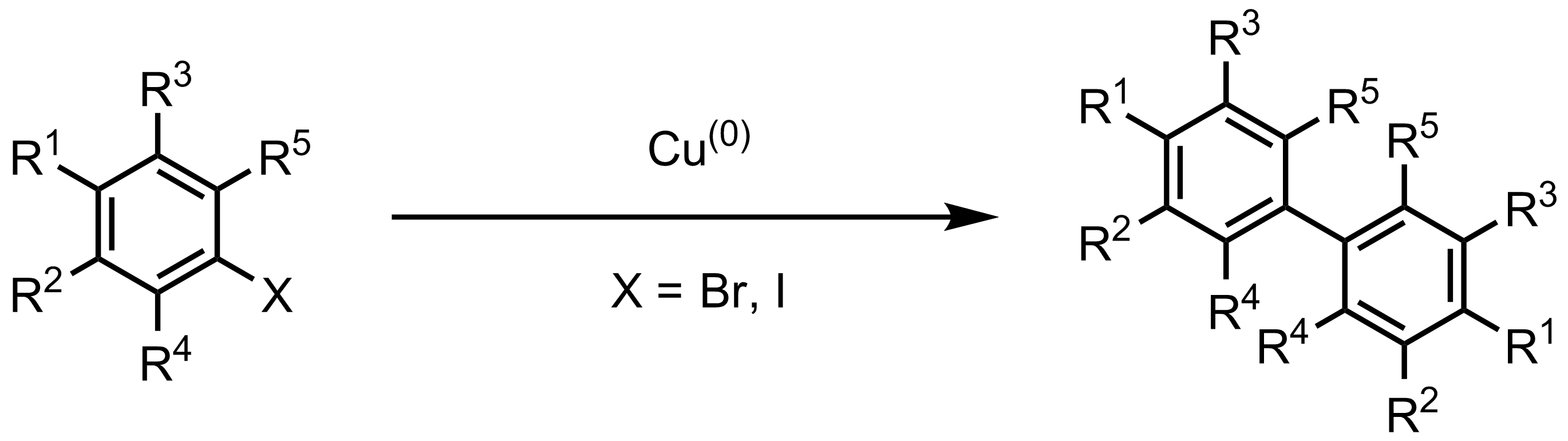 Schematic representation of the Ullmann Coupling.